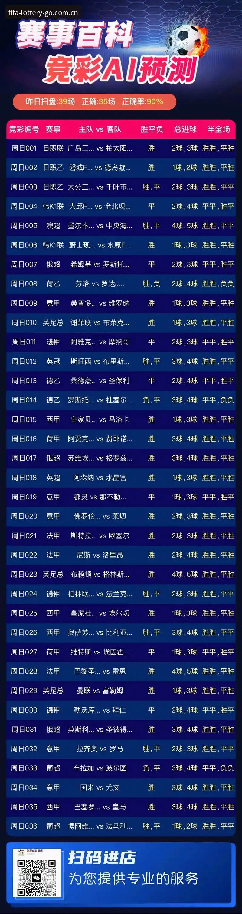 5个世界杯足彩赛事竞猜使用技巧，提升2026赛事投注效率